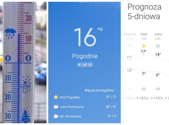 Rekordowo ciepły 1 dzień stycznia – w Białymstoku ponad 15°C