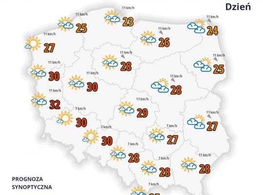 IMGW: w sobotę pogodnie i bez opadów