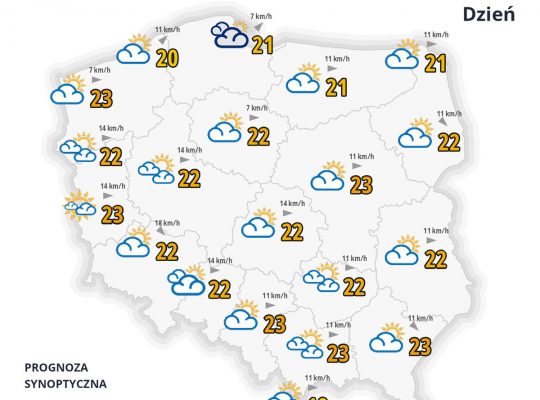 IMGW: w piątek dużo słońca, ale także przelotne opady deszczu