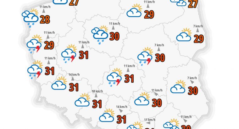 IMGW: w poniedziałek upalnie do 32 st. C, bardzo ciepła noc