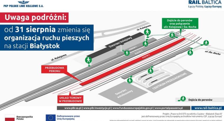 Białystok. Od 31 sierpnia zmienia się sposób komunikacji pieszych pomiędzy dworcami PKS i PKP