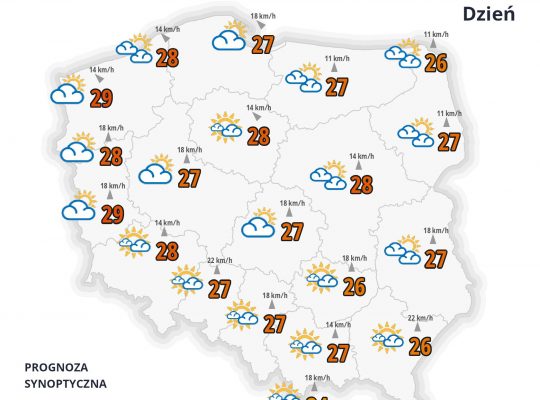 IMGW: w poniedziałek ciepło, na wschodzie przelotne opady