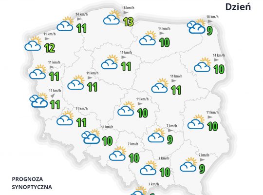 Synoptyk IMGW: chłodny wtorek z opadami deszczu na północy kraju