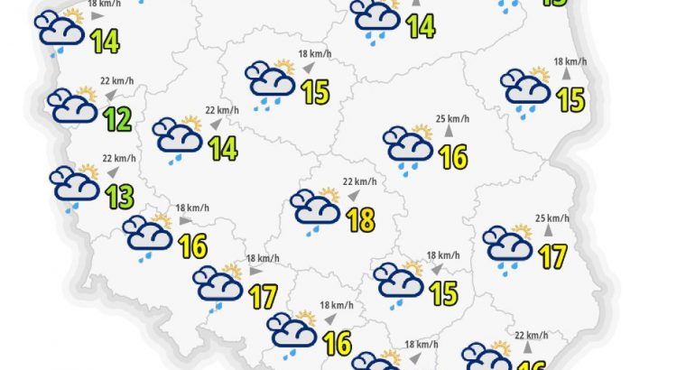 IMGW: wtorek nadal ciepły, ale bardziej deszczowy i wietrzny