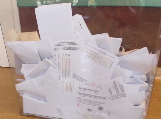 PKW: dane z 99,96 proc. obwodów: PiS – 35,39 proc., KO – 30,68 proc.; Trzecia Droga – 14,41 proc.