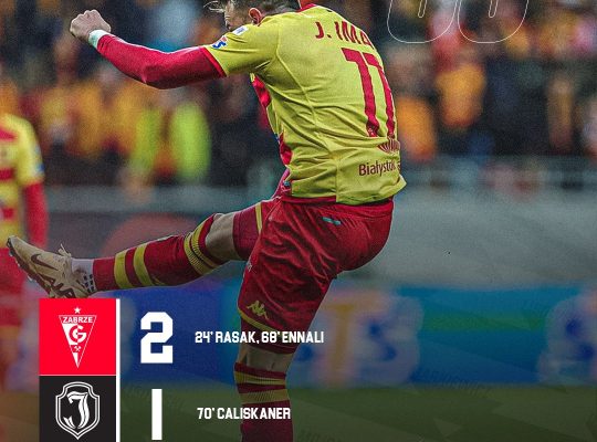 Jagiellonia przegrała z Górnikiem Zabrze